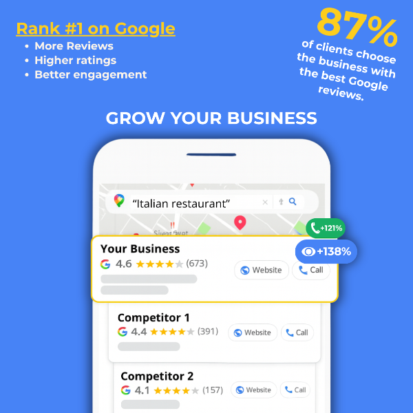Google Reviews - Card
